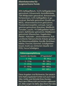 Dehner Wild Nature Trockenfutter Hund > Trockenfutter für Hunde Auwald Adult, Wild