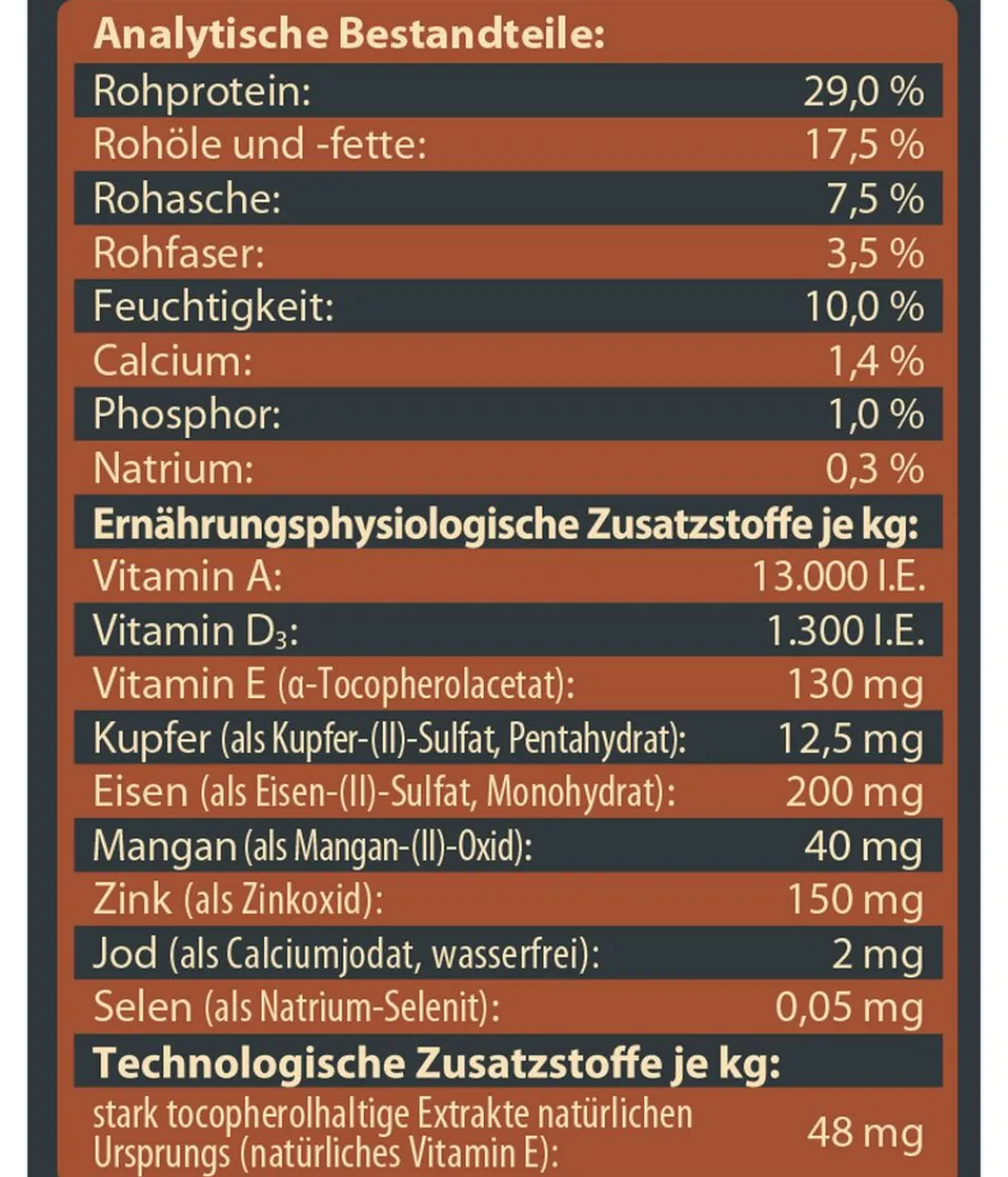 Dehner Wild Nature Trockenfutter Hund > Trockenfutter für Hunde Mono-Protein Adult