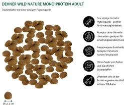 Dehner Wild Nature Trockenfutter Hund > Trockenfutter für Hunde Mono-Protein Adult