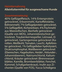 Dehner Wild Nature Trockenfutter Hund > Trockenfutter für Hunde Hochmoor Adult