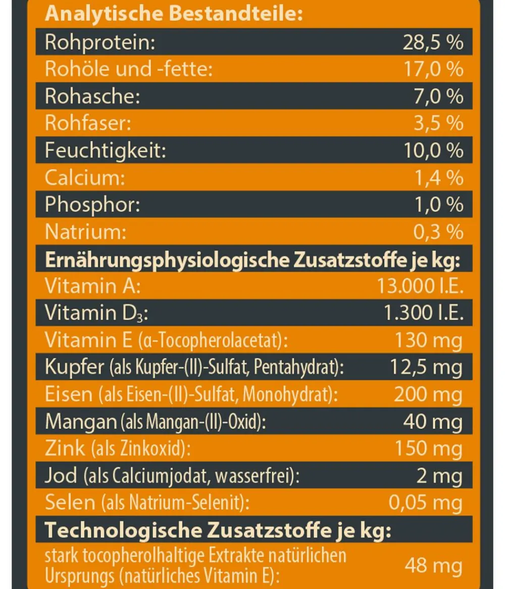 Dehner Wild Nature Trockenfutter Hund > Trockenfutter für Hunde Unterholz Adult