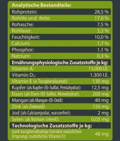 Dehner Wild Nature Trockenfutter Hund > Trockenfutter für Hunde Bergweide Adult