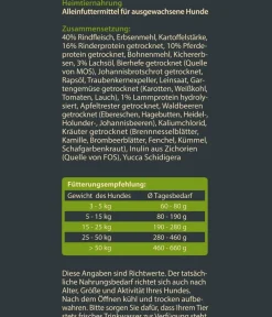 Dehner Wild Nature Trockenfutter Hund > Trockenfutter für Hunde Bergweide Adult
