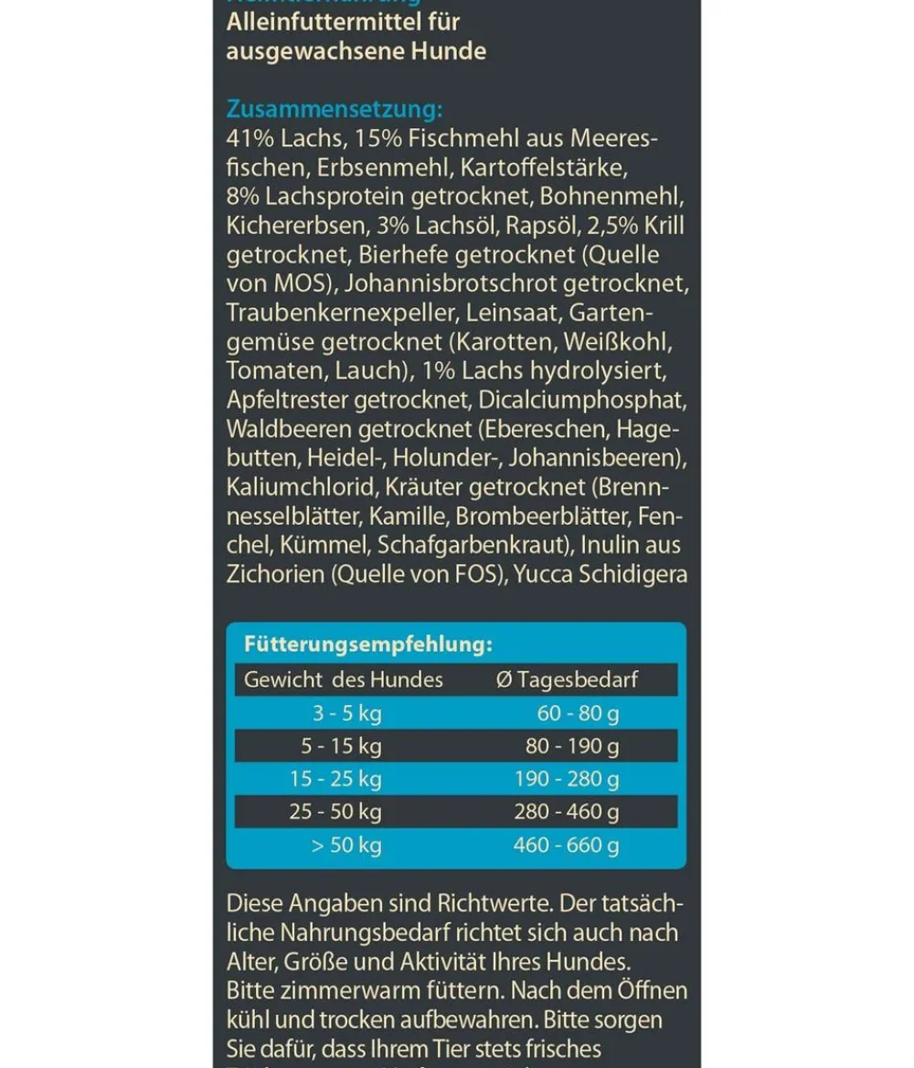 Dehner Wild Nature Trockenfutter für Hunde Mono-Protein Adult Best