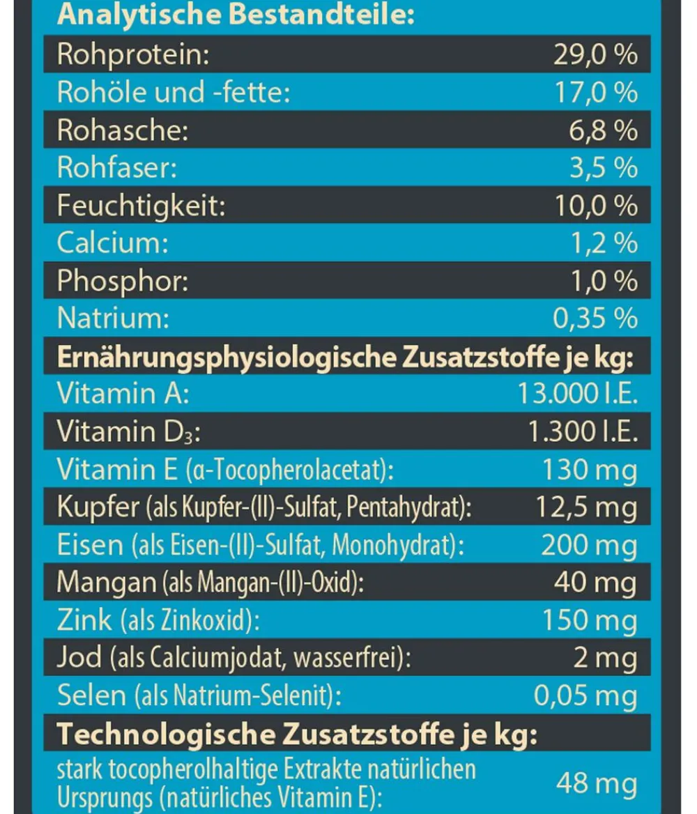 Dehner Wild Nature Trockenfutter für Hunde Mono-Protein Adult Best