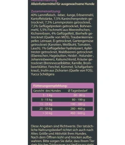 Dehner Wild Nature Trockenfutter Hund > Trockenfutter für Hunde Heidetal Adult