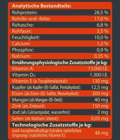 Dehner Wild Nature Trockenfutter für Hunde Hochmoor Adult Best
