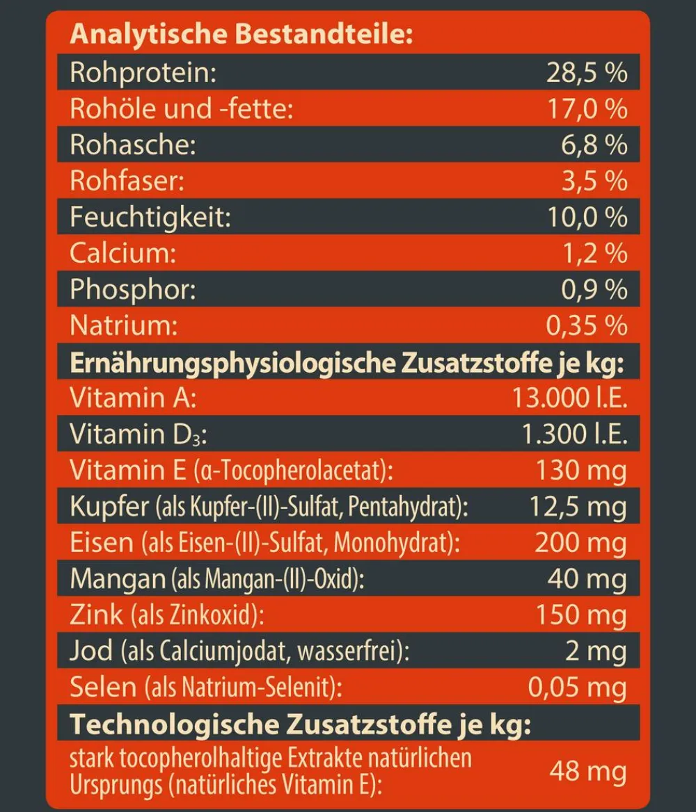 Dehner Wild Nature Trockenfutter für Hunde Hochmoor Adult Best