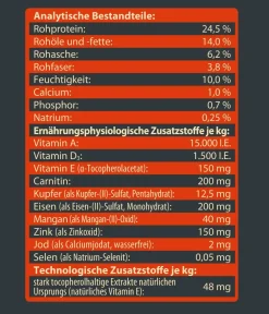 Dehner Wild Nature Trockenfutter für Hunde Hochmoor Senior Best