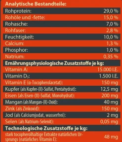 Dehner Wild Nature Trockenfutter Hund > Trockenfutter für Hunde Hochmoor Junior