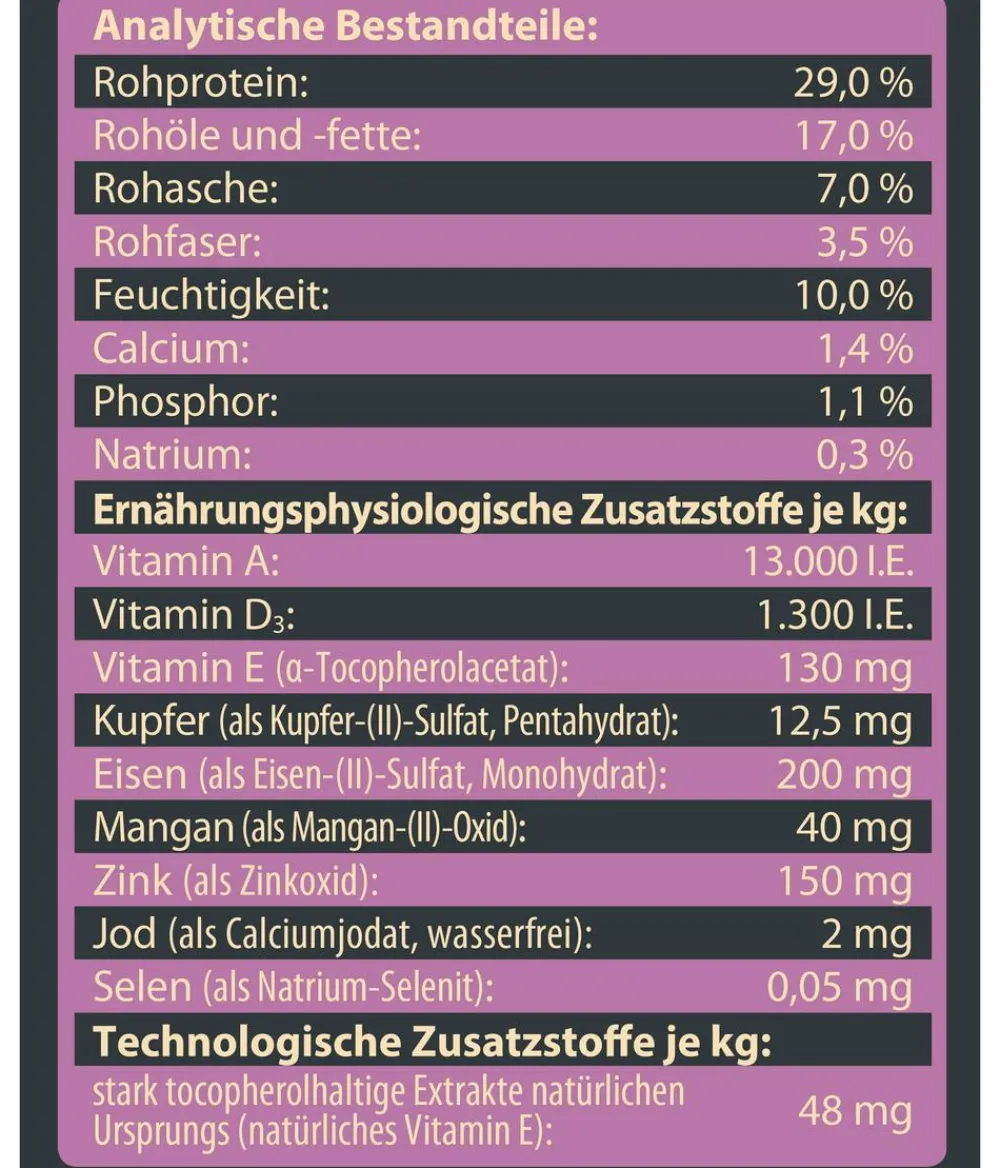 Dehner Wild Nature Trockenfutter für Hunde Heidetal Adult Clearance