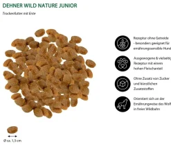 Dehner Wild Nature Trockenfutter für Hunde Hochmoor Junior New