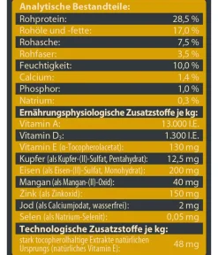 Dehner Wild Nature Trockenfutter Hund - Trockenfutter für Hunde Hügelland Adult, Truthahn
