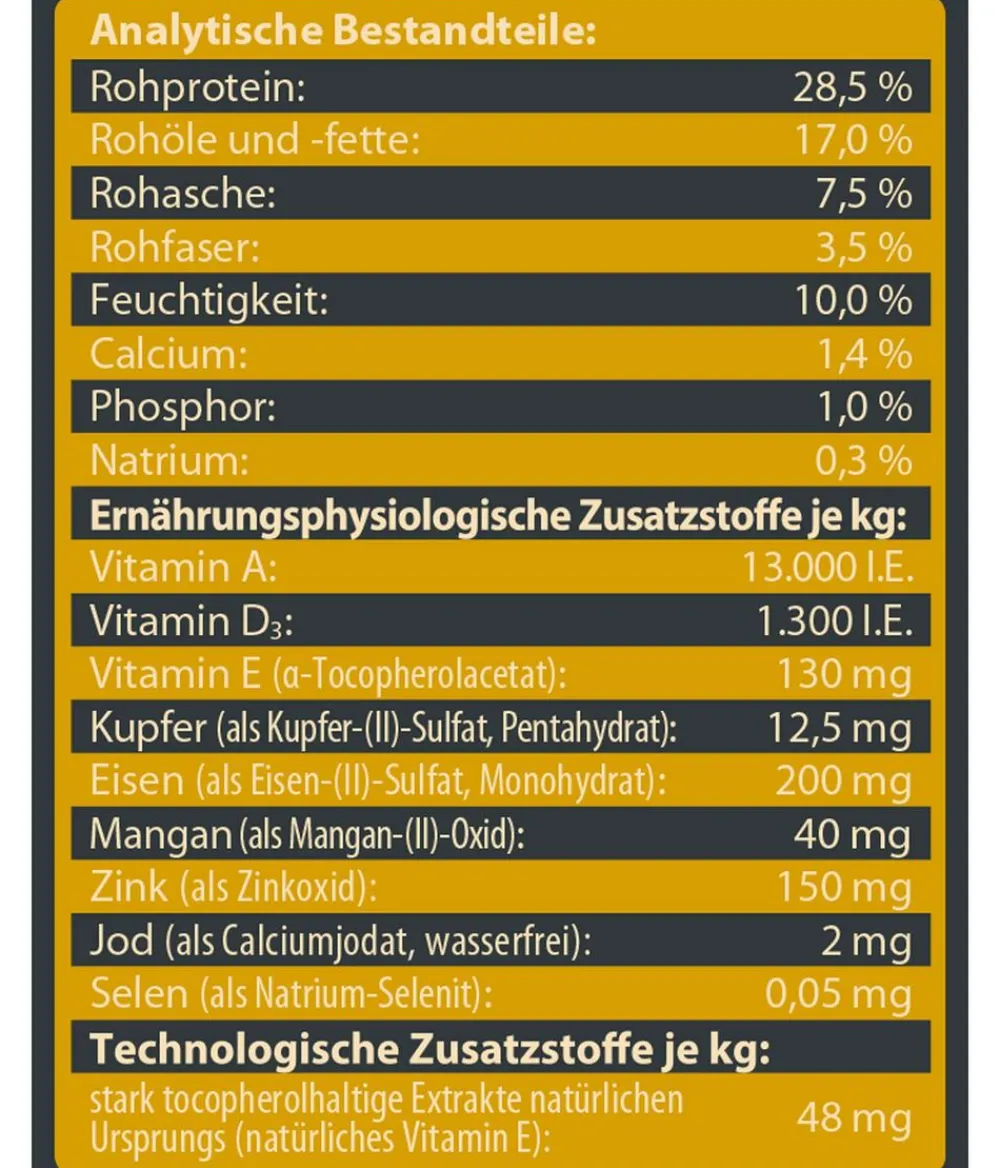 Dehner Wild Nature Trockenfutter Hund - Trockenfutter für Hunde Hügelland Adult, Truthahn