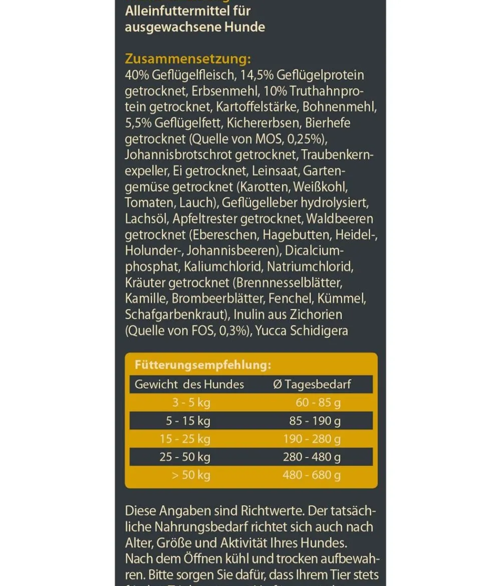 Dehner Wild Nature Trockenfutter Hund - Trockenfutter für Hunde Hügelland Adult, Truthahn