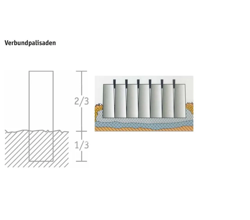 DIEPHAUS Mähkanten & Beetkanten|Steine & Terrassenplatten > Mini-Palisade
