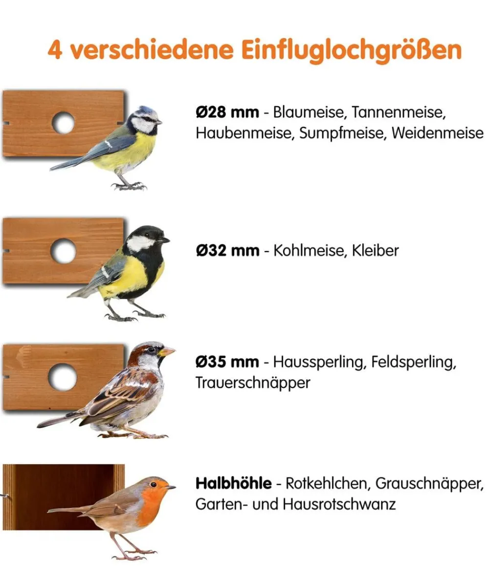 dobar® wildlife Nistkästen - Nistkasten Karsten, inkl. Kamera, ca. B22,5/H53/T25,5 cm