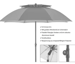 Doppler Sonnenschirme - Sonnenschirm Windprofi Neo, rund, ca. Ø200 cm Grün