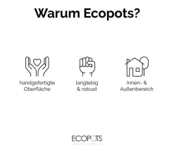 Ecopots Kunststoff-Hochbeet Berlin, ca. B101/H80/T36 cm Dunkelgrau Sale