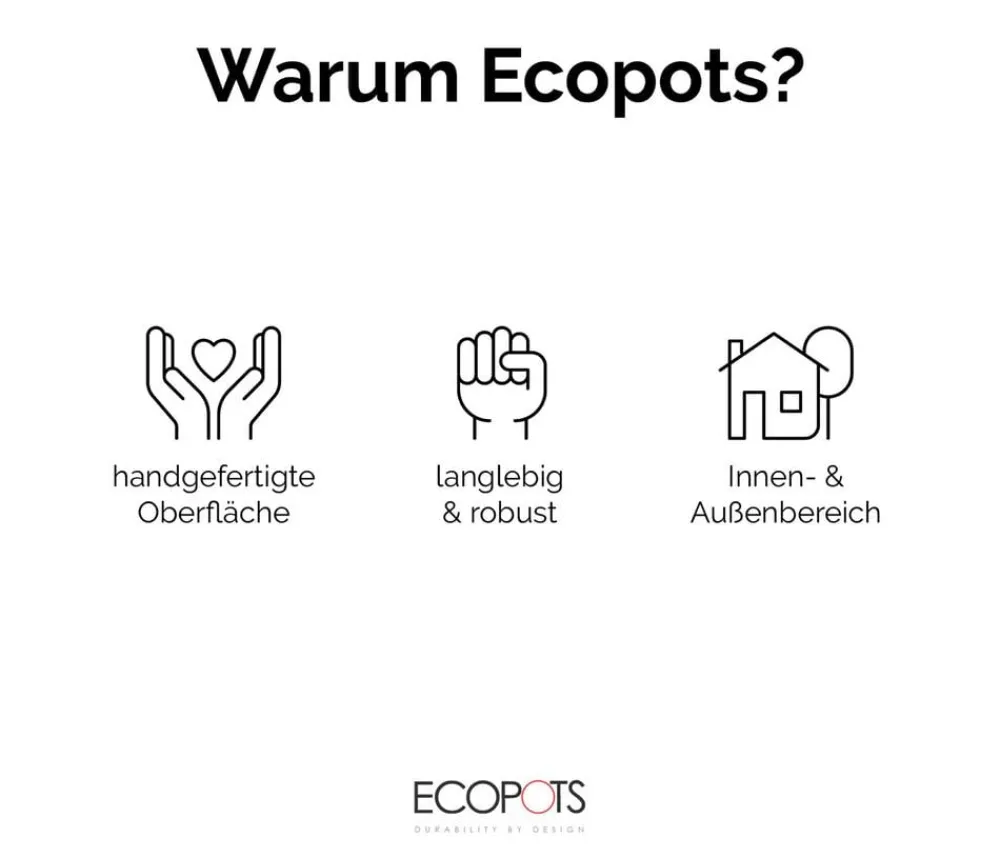 Ecopots Blumentopf Untersetzer > Kunststoff-Untersetzer Sofia lang, oval