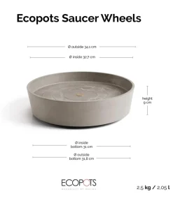 Ecopots Blumentopf Untersetzer - Kunststoff-Untersetzer, rund Taupe