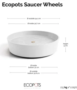 Ecopots Kunststoff-Untersetzer Amsterdam, rund, mit Rollen Weiß Best