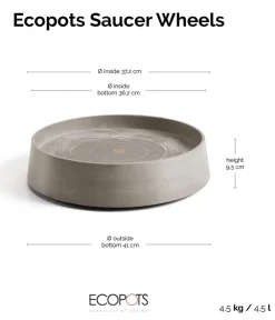 Ecopots Rolluntersetzer|Blumentopf Untersetzer > Kunststoff-Untersetzer Oslo, rund, mit Rollen