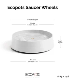 Ecopots Rolluntersetzer|Blumentopf Untersetzer > Kunststoff-Untersetzer Oslo, rund, mit Rollen