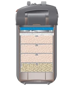 EHEIM Filter - Aquarium Außenfilter professionel 5e 700