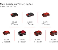 Einhell Akku-Kaffeemaschine TE-CF 18 Li-Solo Discount