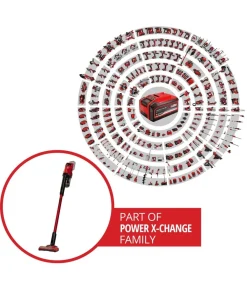 Einhell Akku-Stielstaubsauger TE-SV 18 Li, inkl. 1x 4,0 Ah Akku & 1x Ladegerät Outlet