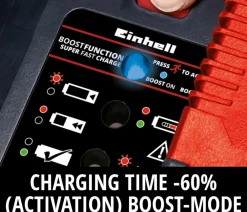 Einhell PXC-Ladegerät Power X-Boostcharger 8A New