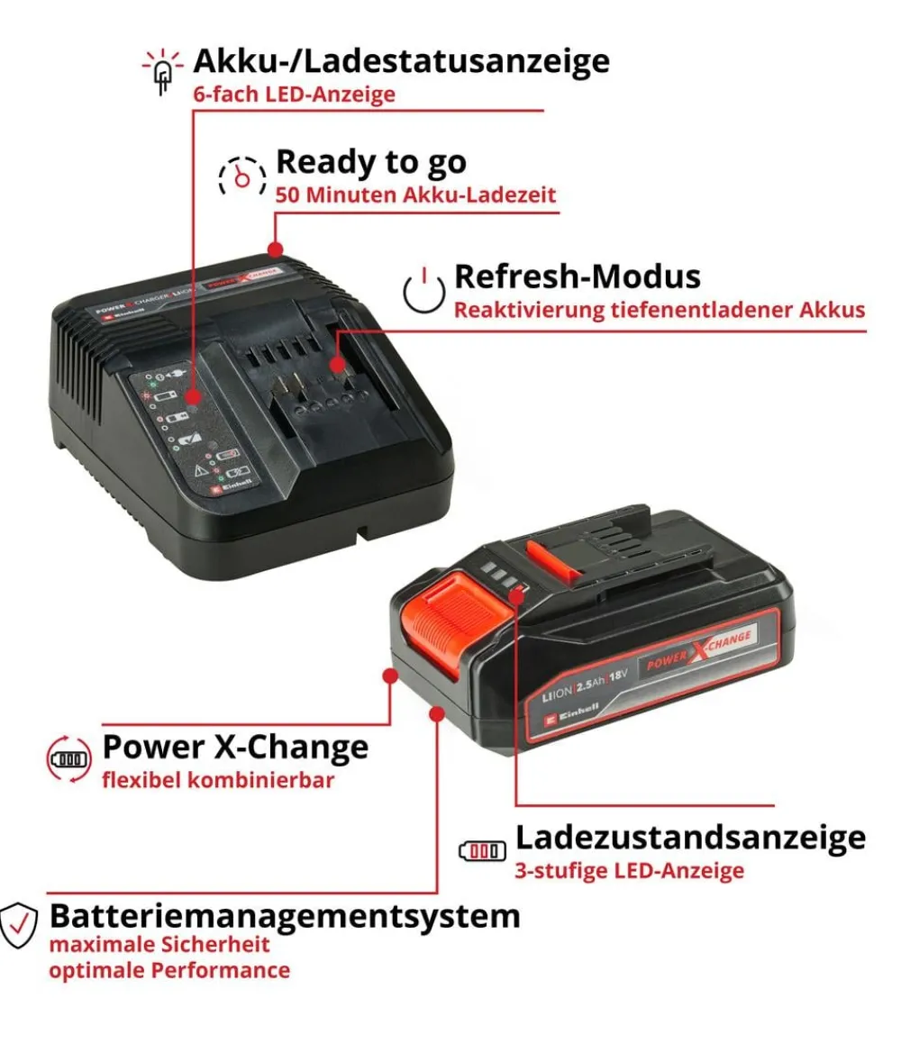 Einhell Gartengeräte - PXC-Starter-Kit 18 V 2,5 Ah
