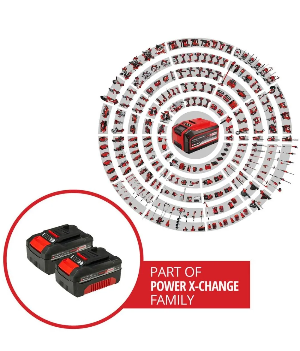 Einhell Gartengeräte - PXC-Twinpack, 2x 18V 4,0 Ah Akku