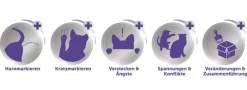 FELIWAY® Katzenpflege > Optimum Verdampfer Start-Set