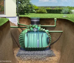 Garantia Gartenpaket Columbus PROline Grün Clearance