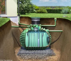 Garantia Regentonnen & Zisternen > Gartenpaket Cristall PROline