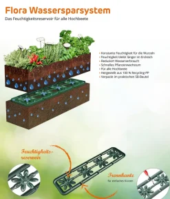 Garantia Kunststoff-Hochbeet Ergo Quadro Stone inkl. Wassersparsystem Anthrazit Best