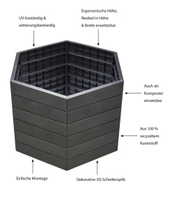 Garantia Kunststoff-Hochbeet Ergo Stone inkl. Wassersparsystem Anthrazit New