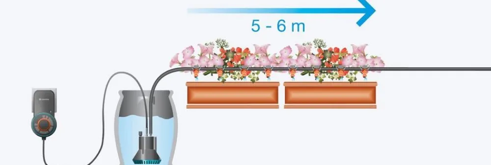 Gardena Blumenkastenbewässerung vollautomatisch Discount