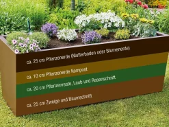 Gutta Hochbeete & Frühbeete - Metall-Hochbeet Valenta Anthrazit