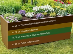 Gutta Hochbeete & Frühbeete - Metall-Hochbeet Valenta Dunkelbraun