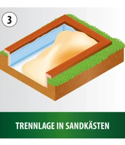 Heissner Gartenteich·Teichbecken & Teichfolien|Teichbecken & Teichfolien > Profi-Teichvlies Extra Strong, 1 mm