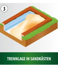 Heissner Gartenteich·Teichbecken & Teichfolien|Teichbecken & Teichfolien - Profi-Teichvlies Extra Strong, 1 mm Weiß
