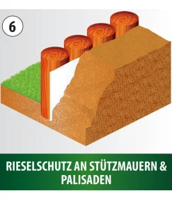 Heissner Gartenteich·Teichbecken & Teichfolien|Teichbecken & Teichfolien - Profi-Teichvlies Extra Strong, 1 mm Weiß