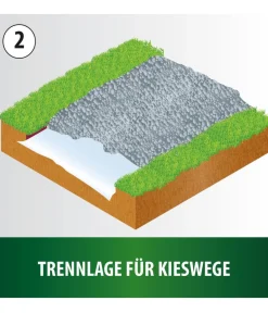 Heissner Gartenteich·Teichbecken & Teichfolien|Teichbecken & Teichfolien - Profi-Teichvlies Extra Strong, 1 mm Weiß