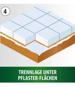 Heissner Gartenteich·Teichbecken & Teichfolien|Teichbecken & Teichfolien - Profi-Teichvlies Extra Strong, 1 mm Weiß