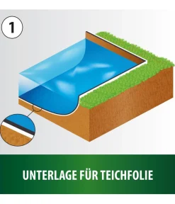 Heissner Gartenteich·Teichbecken & Teichfolien|Teichbecken & Teichfolien - Profi-Teichvlies Extra Strong, 1 mm Weiß
