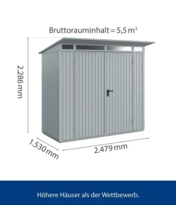 Hörmann Berry-Gerätehaus Classic-P Typ 1, ca. B247,9/H228,6/T153 cm Fenstergrau Discount