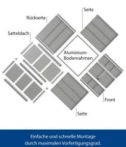 Hörmann Gartenhäuser & Gerätehäuser > Berry-Gerätehaus Classic-S Typ 2, ca. B258,8/H216/T247,7 cm